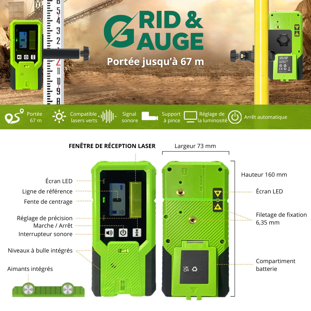 Grid & Gauge™ RX12 - Récepteur