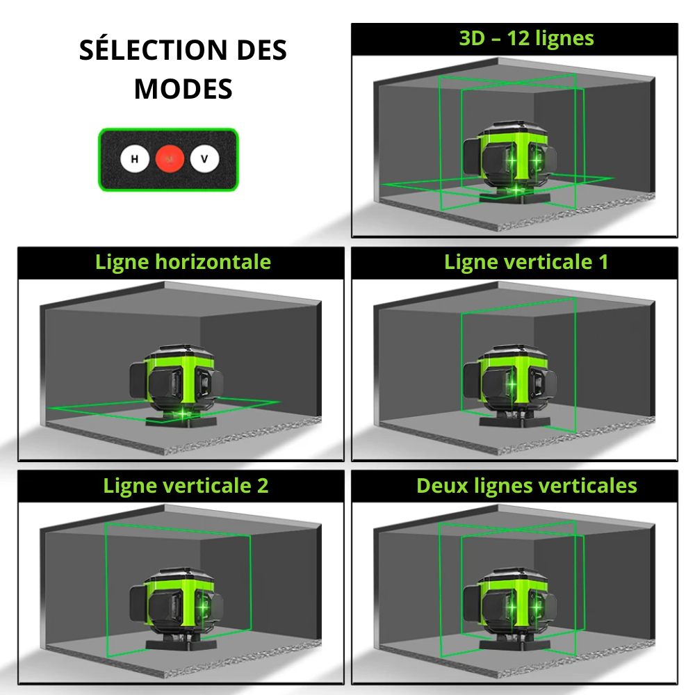 Grid & Gauge™ Line 12 - Niveau laser 3D