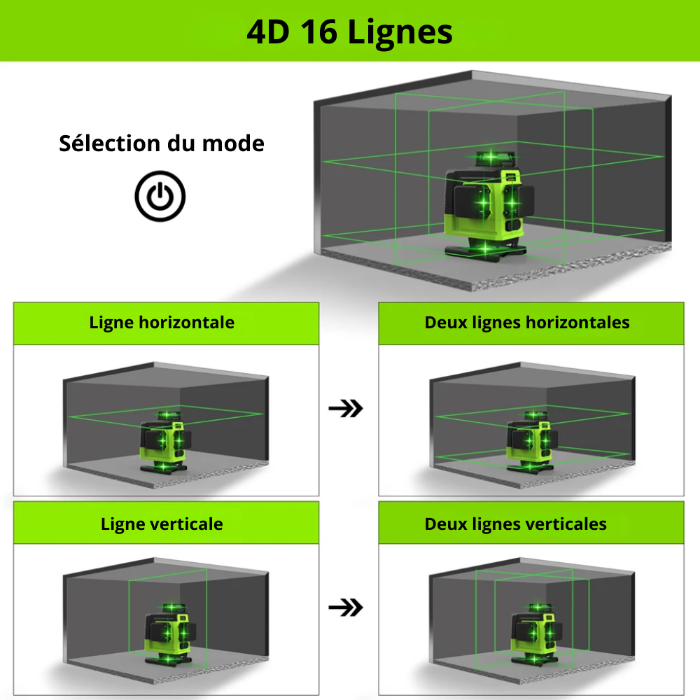 Grid & Gauge™ LinePro 16 - Niveau laser 4D