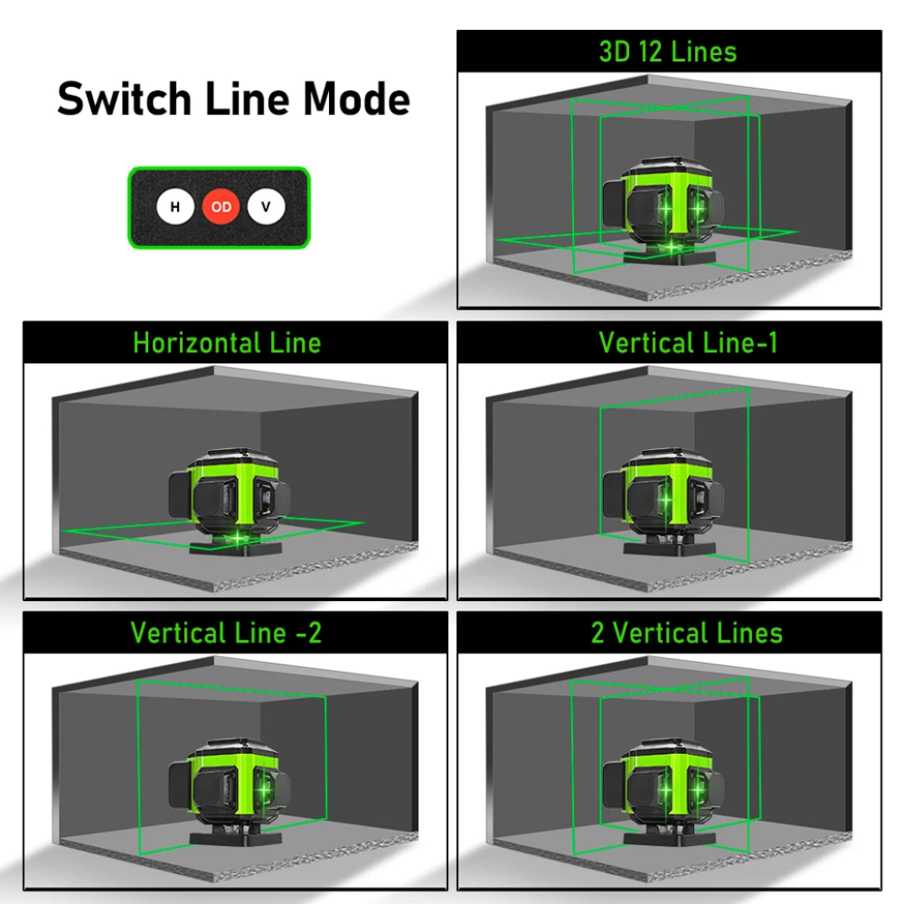 Grid & Gauge™ Line 12 - Niveau laser 3D